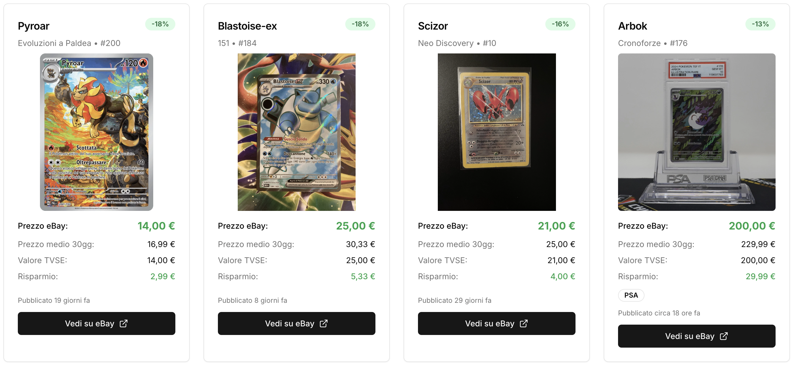 Occasioni con percentuali di sconto e TVSE